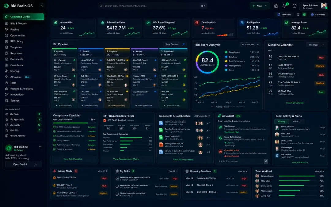 Custom Apps — product screen